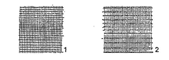 Bandages warp and weft diagram